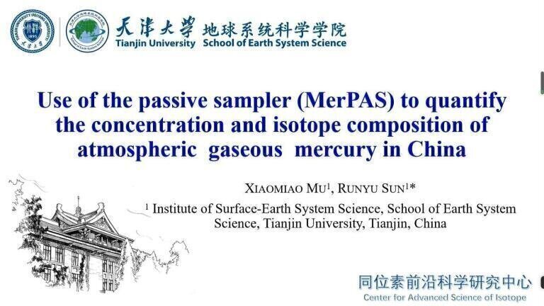 Use of the passive sampler (MerPAS) to quantify the concentration and isotope composition of atmospheric gaseous mercury in China